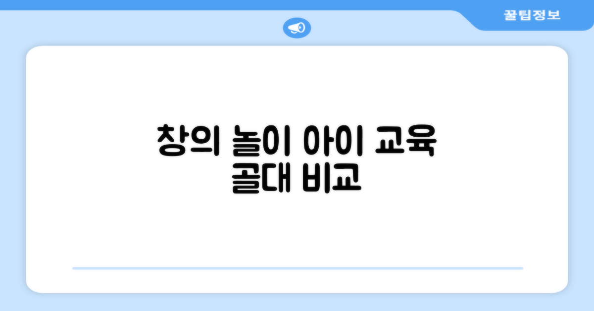 창의적 놀이: 아이 교육 골대 비교