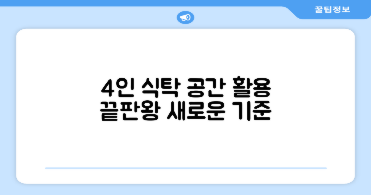 4인용 식탁: 공간 활용의 새로운 기준