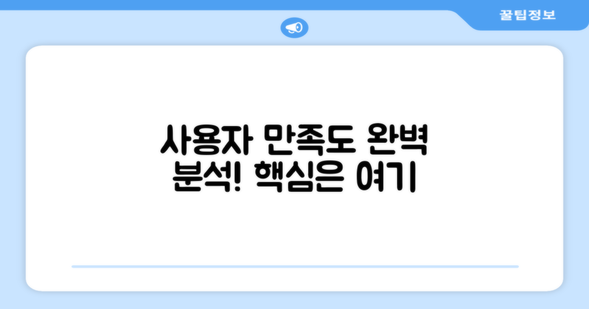 사용자의 만족도 분석